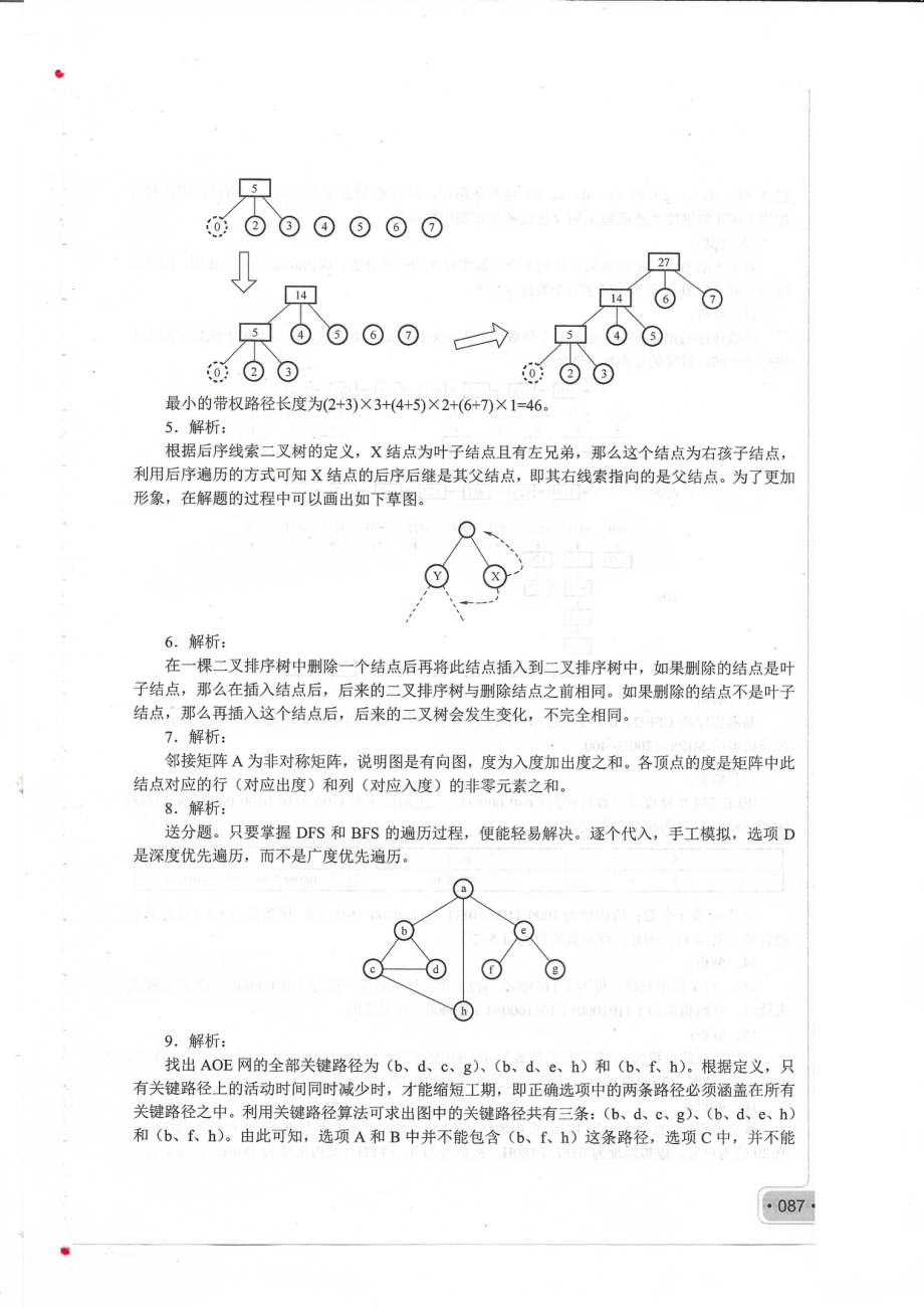 2013考研408真题答案.pdf_第2页