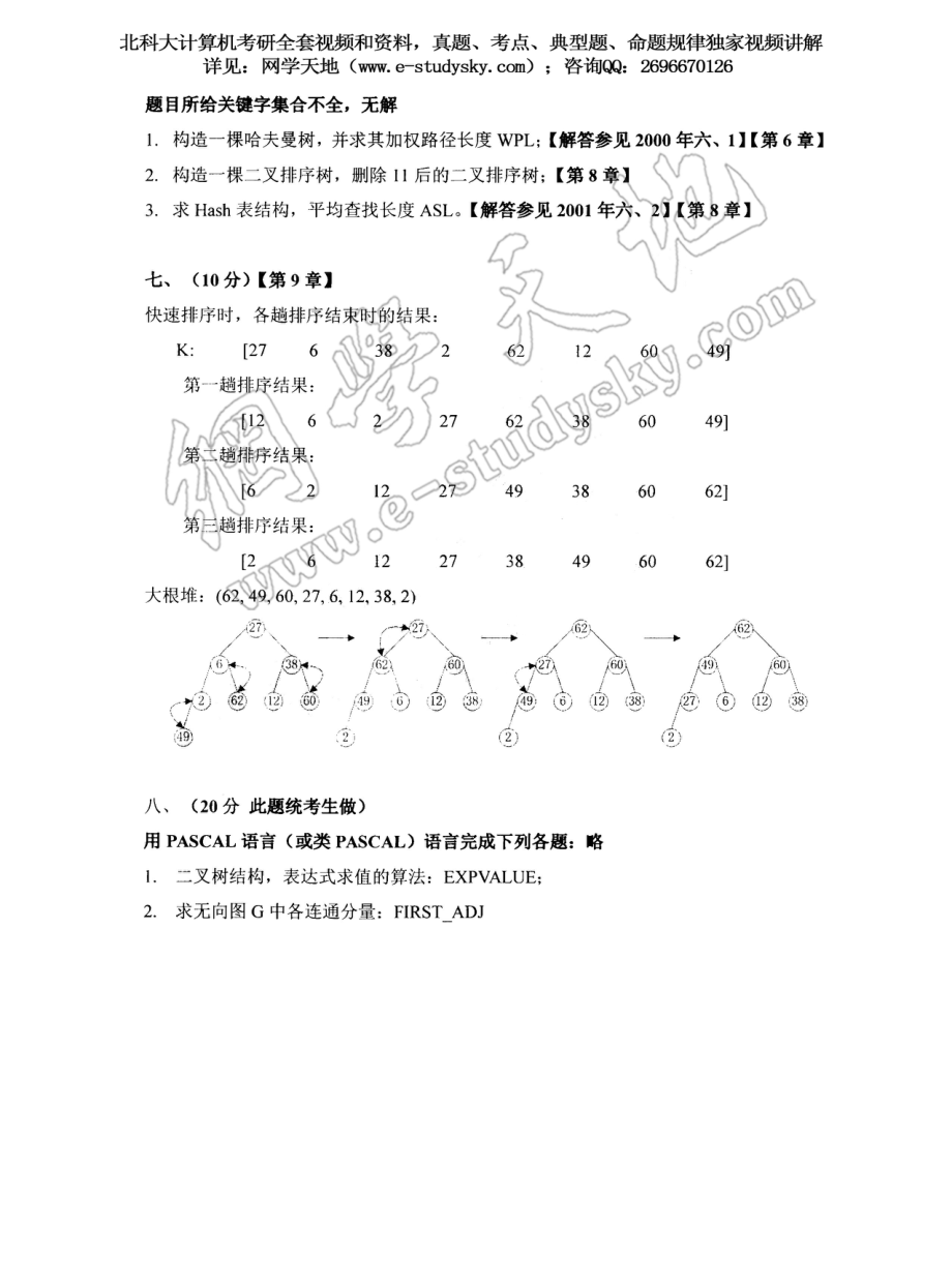 北科大1998年《数据结构》考研真题答案.pdf_第3页