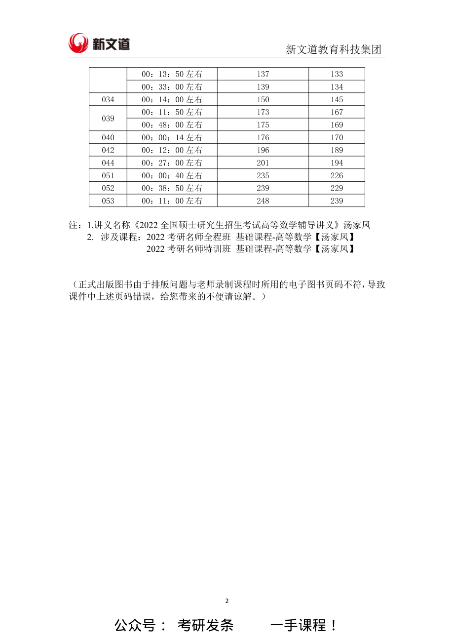 高数讲义页码勘误(1).pdf_第2页