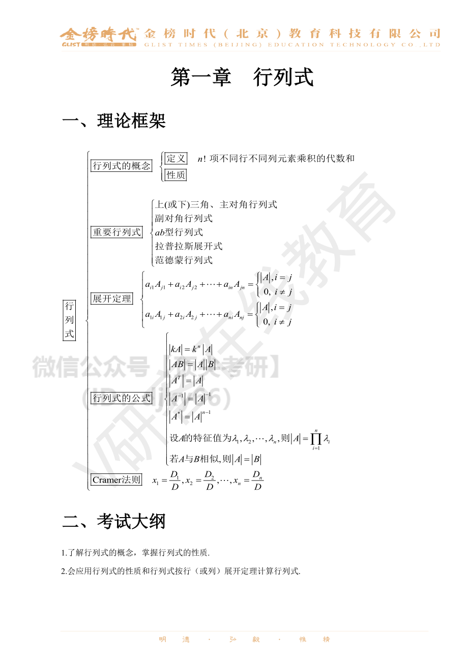 2022考研晓千老师线性代数基础班讲义1-6章考研资料.pdf_第1页