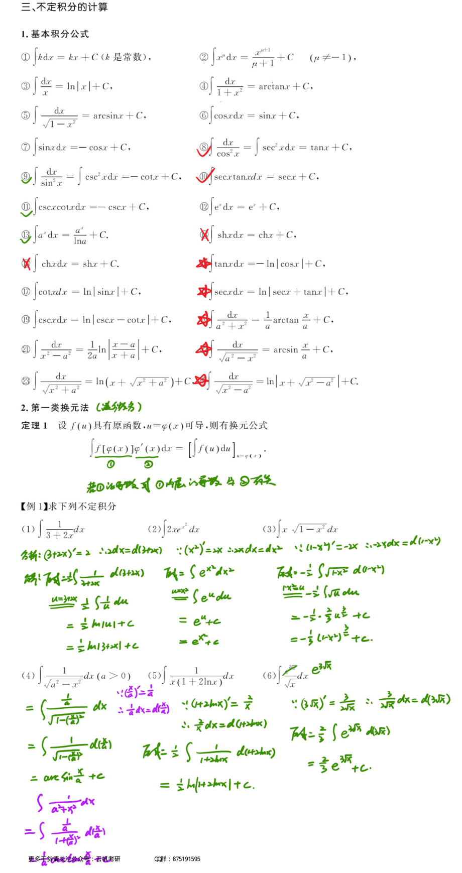 高数基础05 不定积分.pdf_第2页