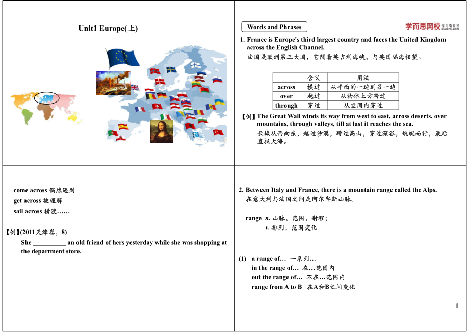 Unit1Europe（上）.pdf_第1页