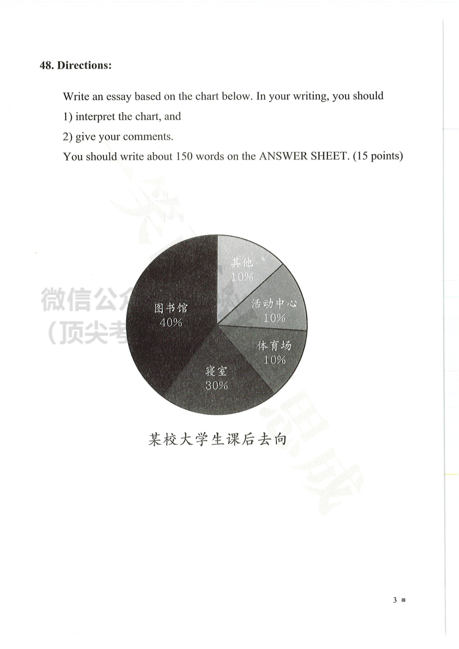 2022周思成作文押题试卷 英语二12月版英语考研资料免费分享.pdf_第3页