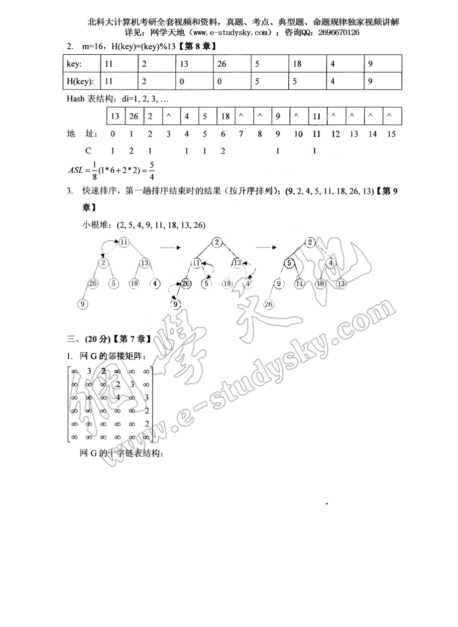 北科大2004年《数据结构及软件工程》考研真题答案.pdf_第2页