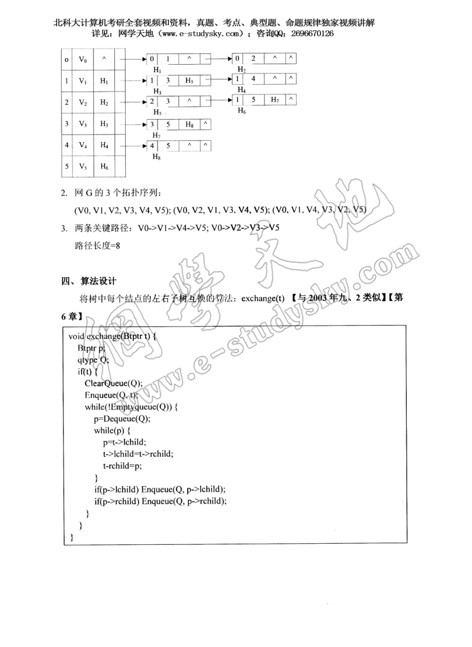 北科大2004年《数据结构及软件工程》考研真题答案.pdf_第3页