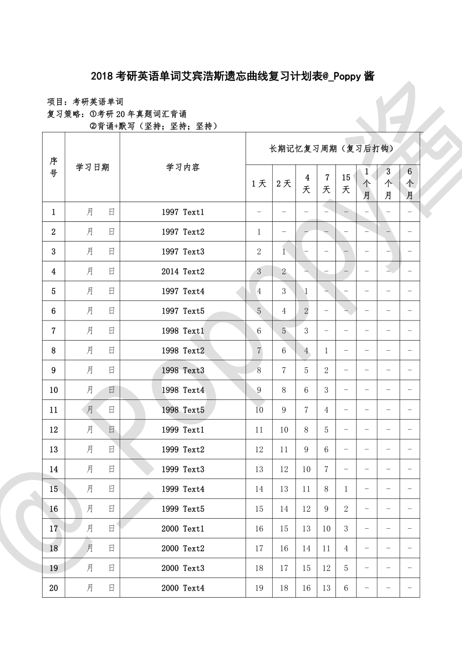 2018考研英语单词艾宾浩斯遗忘曲线复习计划表.pdf_第1页