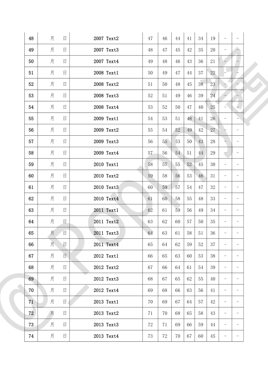 2018考研英语单词艾宾浩斯遗忘曲线复习计划表.pdf_第3页