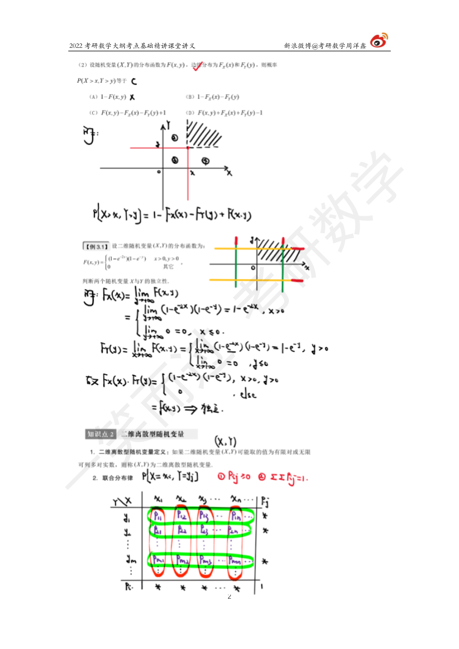 概统基础（6）周洋鑫考研资料.pdf_第2页