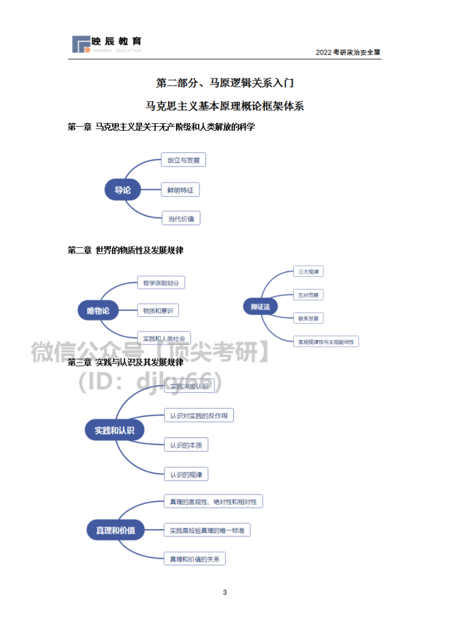 2022考研政治安全屋入门讲义（2021年1-3月）免费分享考研资料(1).pdf_第3页