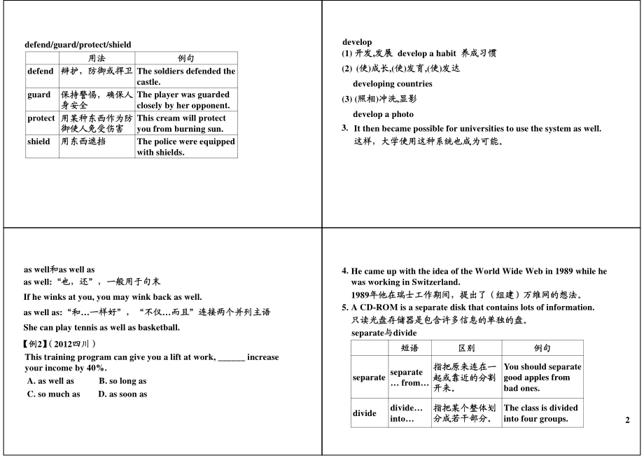 Unit6 The Internet and Telecommunications（上）+语法精讲.pdf_第2页