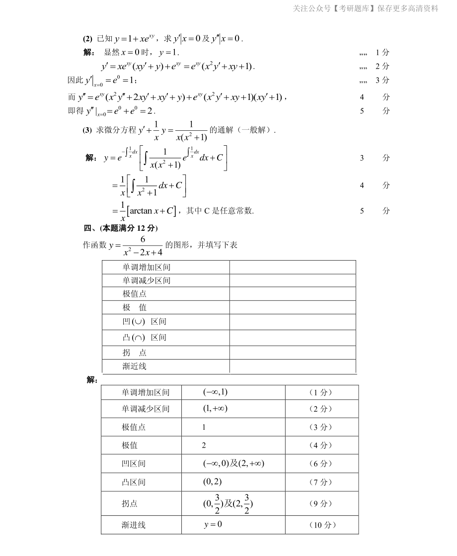 1988数学二真题答案解析（试卷三）.pdf_第2页