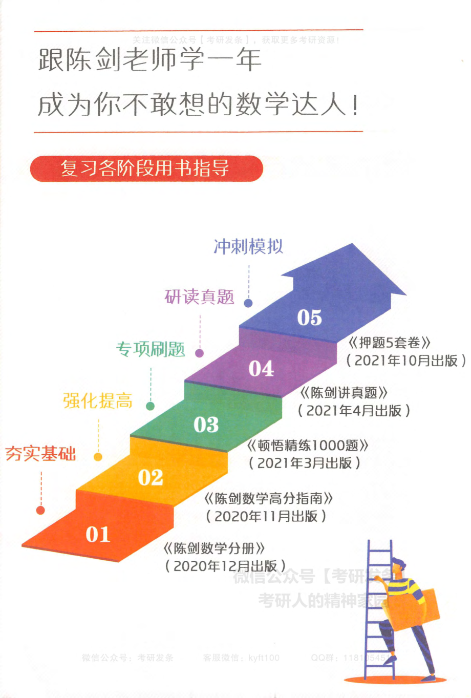 2022管理类联考数学顿悟精练1000题-试题分册（MBA、MPA、MPACC、MEM）陈剑.pdf_第2页