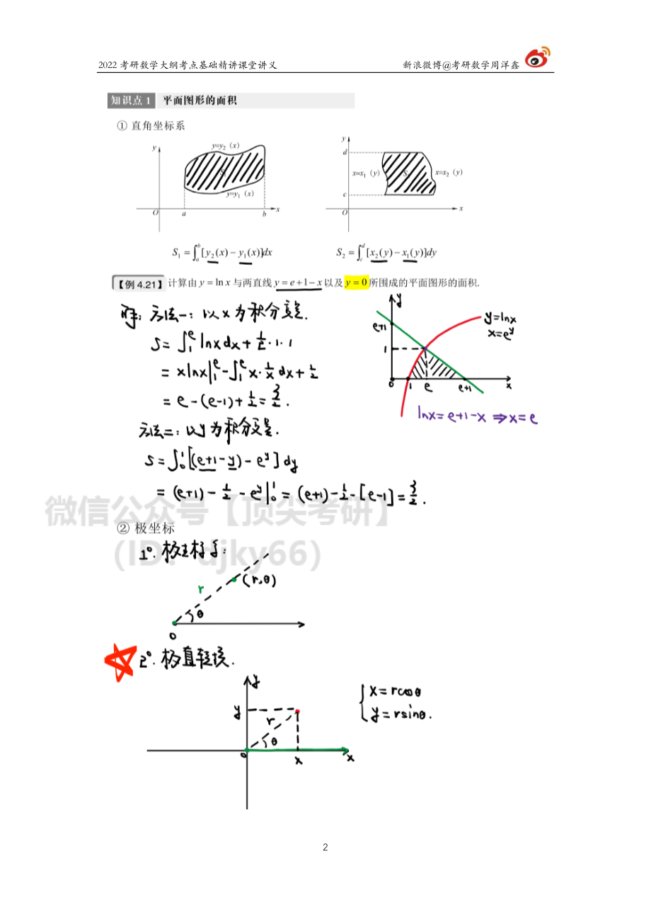 026be4c0-732d-11eb-b897-ab46269cace0高数基础（18）周洋鑫考研资料.pdf_第2页