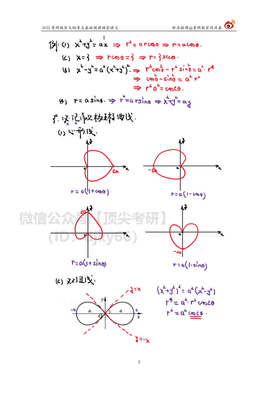 026be4c0-732d-11eb-b897-ab46269cace0高数基础（18）周洋鑫考研资料.pdf_第3页