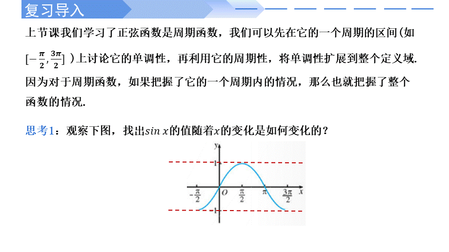 5.4.2 正弦函数、余弦函数的性质（第2课时）-2021-2022学年高一数学上学期同步精讲课件(人教A版2019必修第一册).pptx_第2页