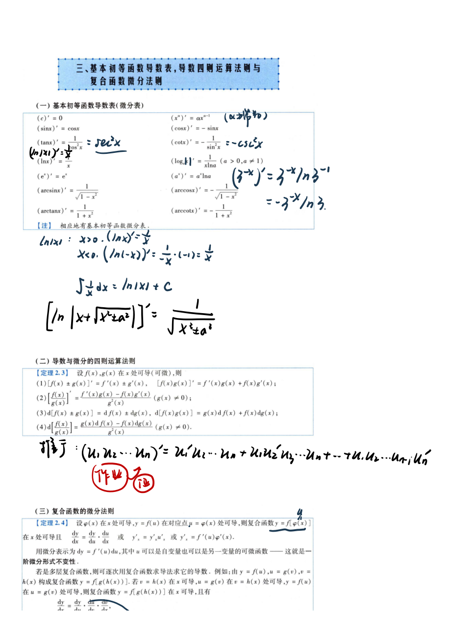 【11.23】高数-8 导数计算.pdf_第2页