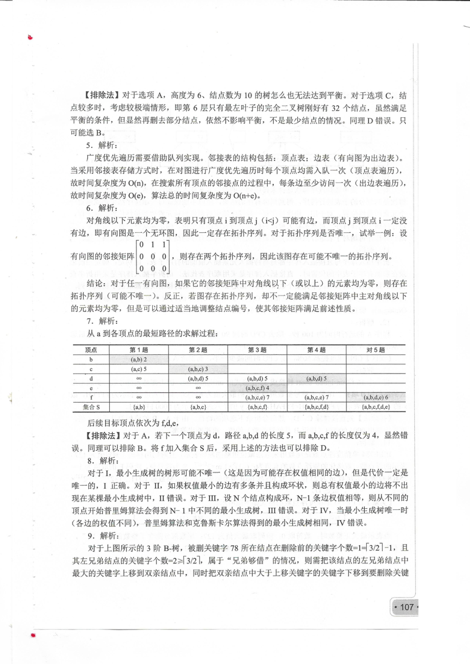 2012考研408真题答案.pdf_第3页