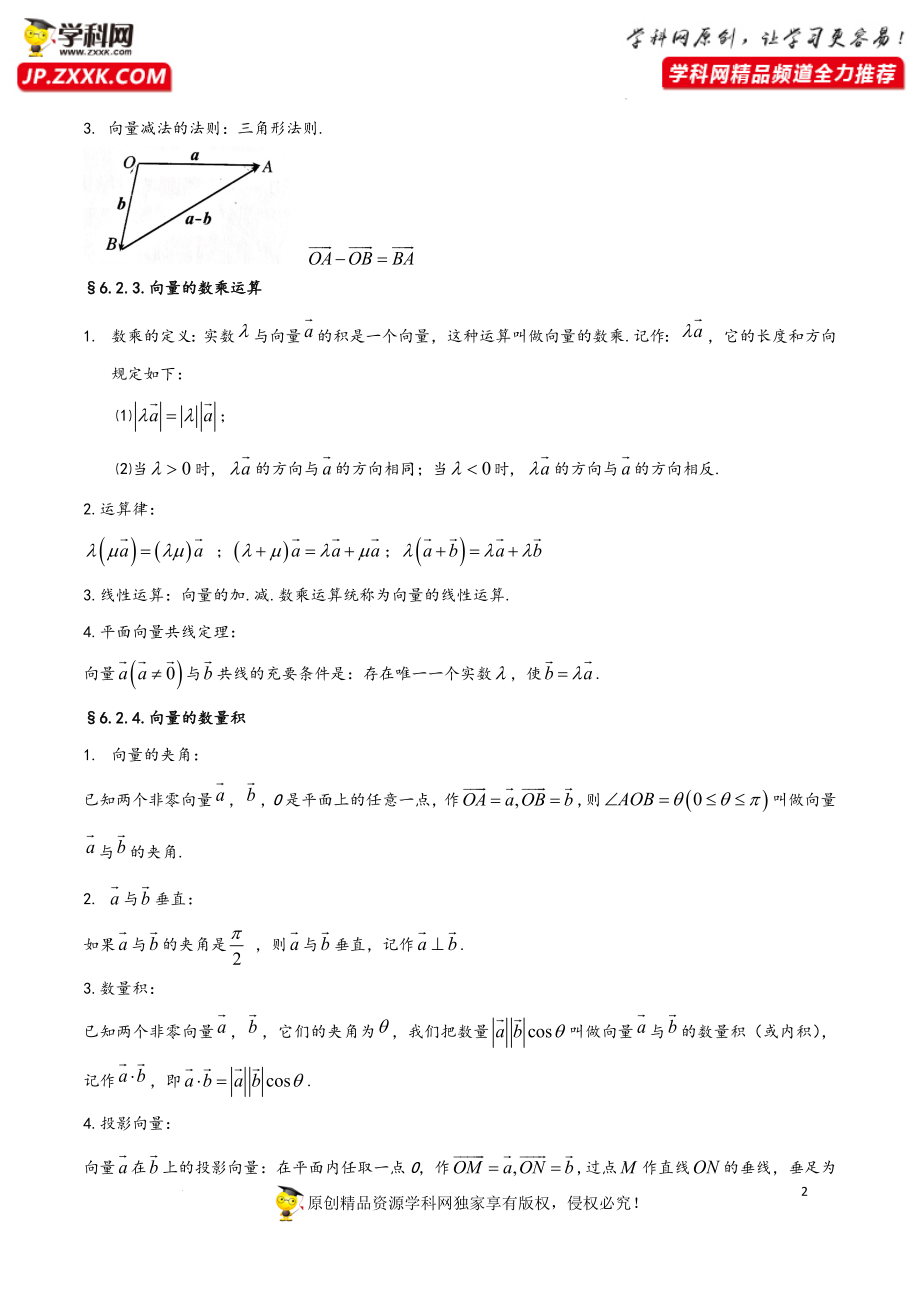 第6章 平面向量及其应用-2023年高考数学基础知识汇总（人教A版2019）（必修第二册）.docx_第2页