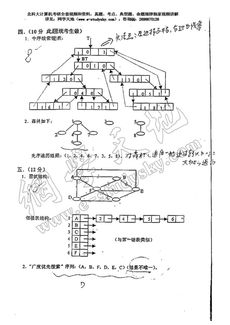 北科大1999年《数据结构》考研真题答案.pdf_第2页