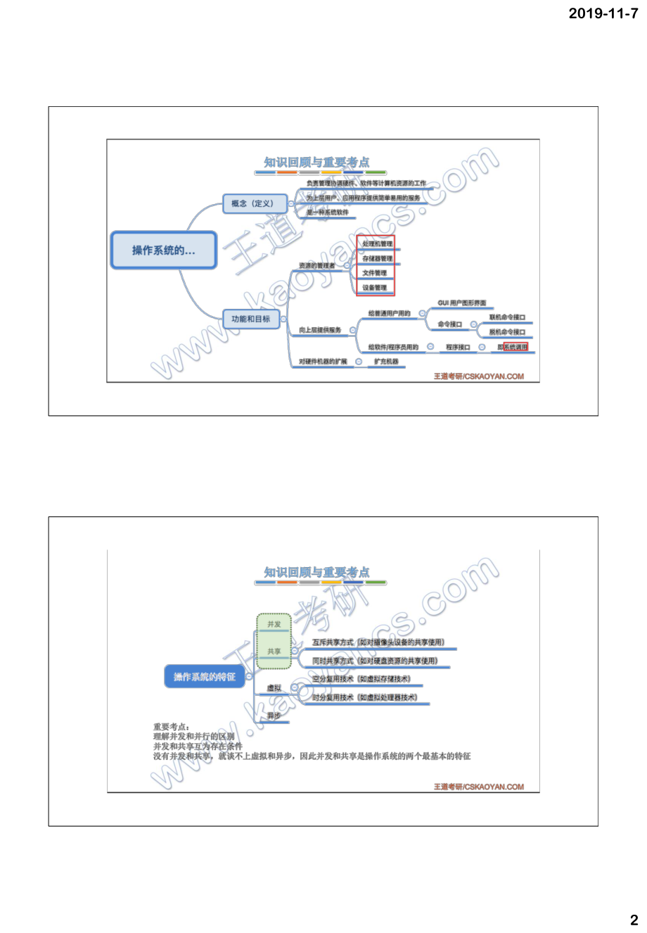 2020操作系统.pdf_第2页