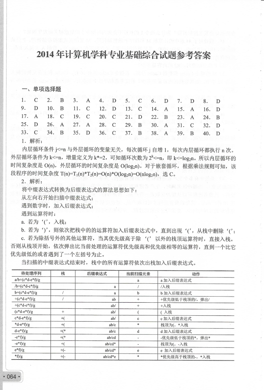 2014考研408真题答案.pdf_第1页