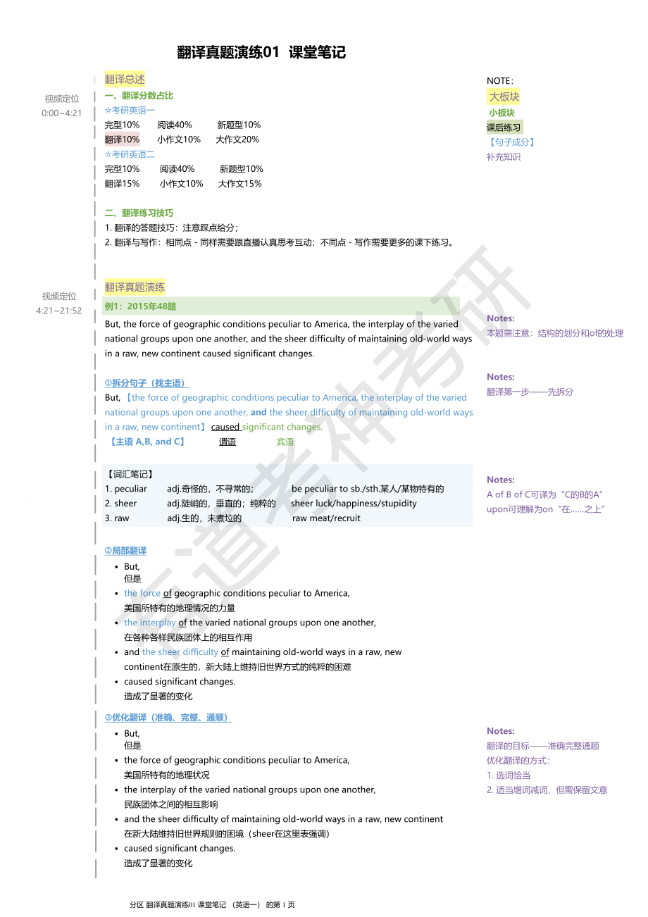 翻译真题演练01 课堂笔记（英语一.pdf_第1页