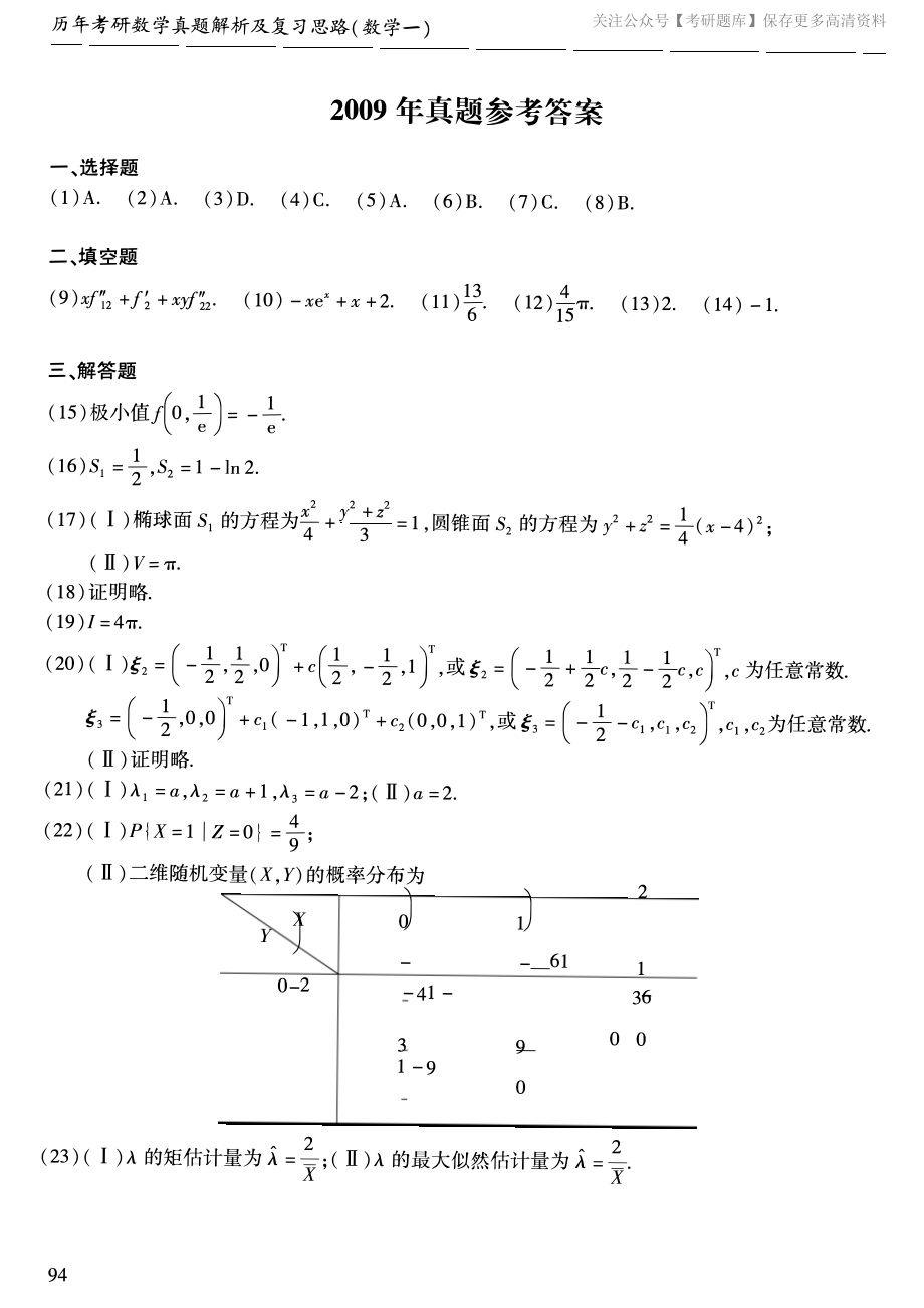 2009年考研数学一真题答案速查.pdf_第1页