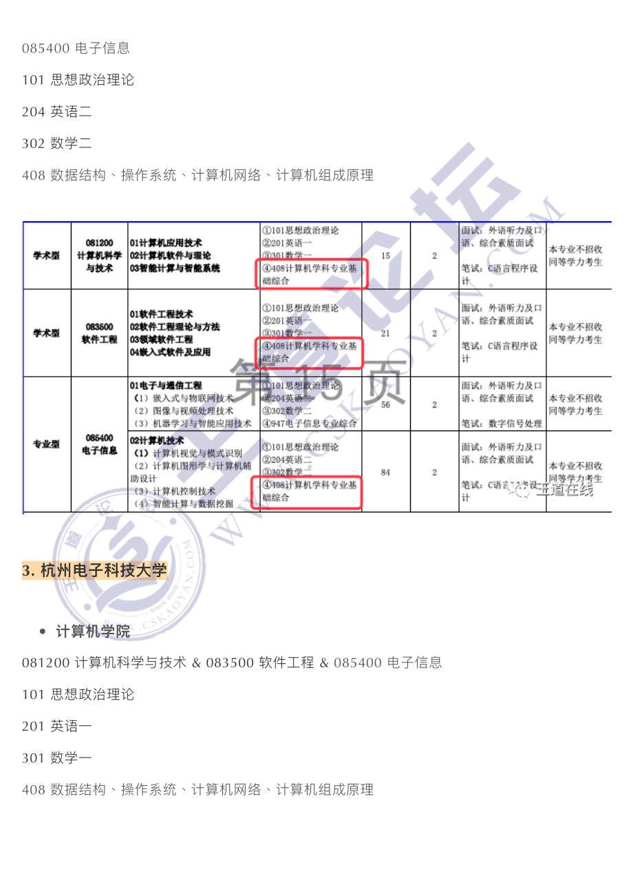 21年考 408 的双非院校和专业.pdf_第2页