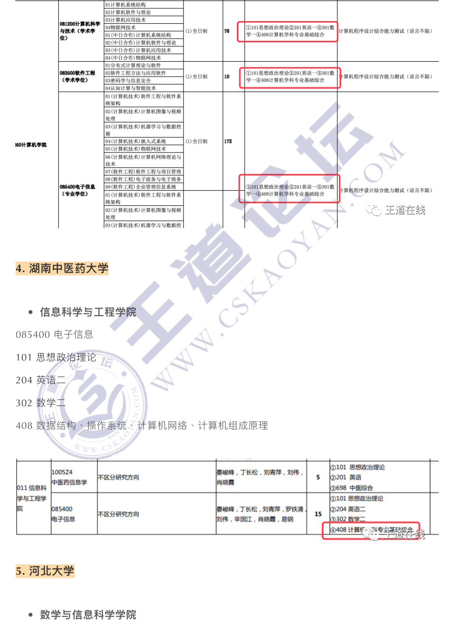 21年考 408 的双非院校和专业.pdf_第3页