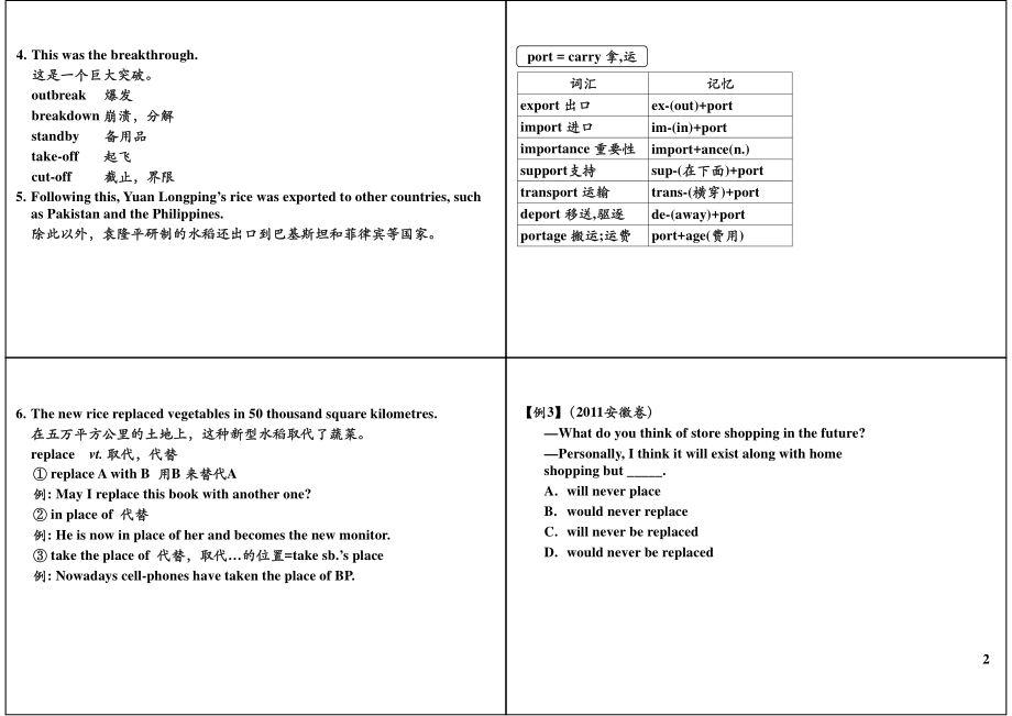 Unit4BodyLanguageandNonverbalCommunication（上）.pdf_第2页