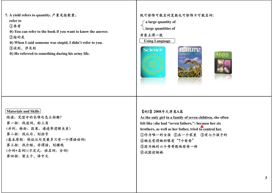 Unit4BodyLanguageandNonverbalCommunication（上）.pdf_第3页