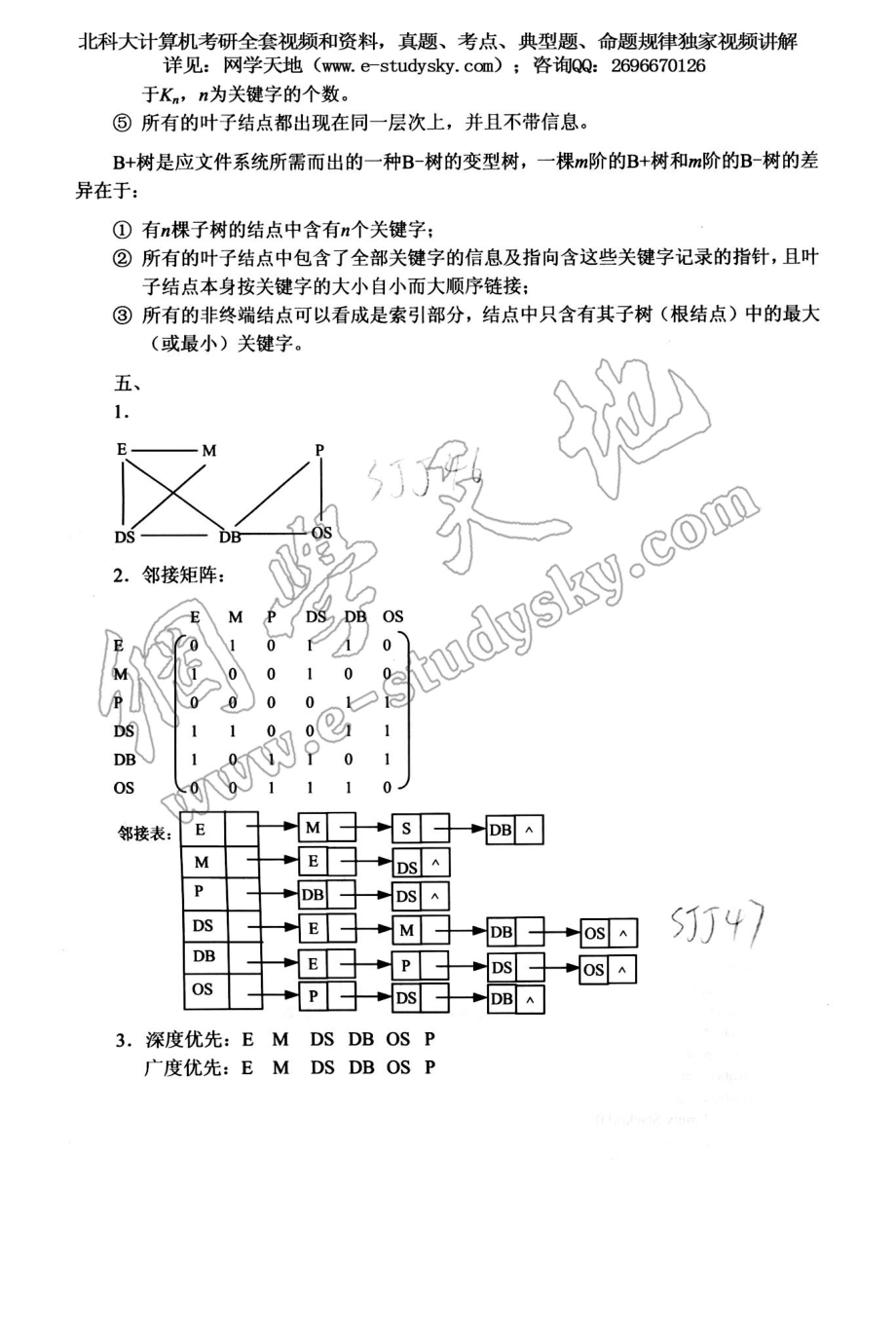 北科大2003年《数据结构》考研真题答案.pdf_第3页