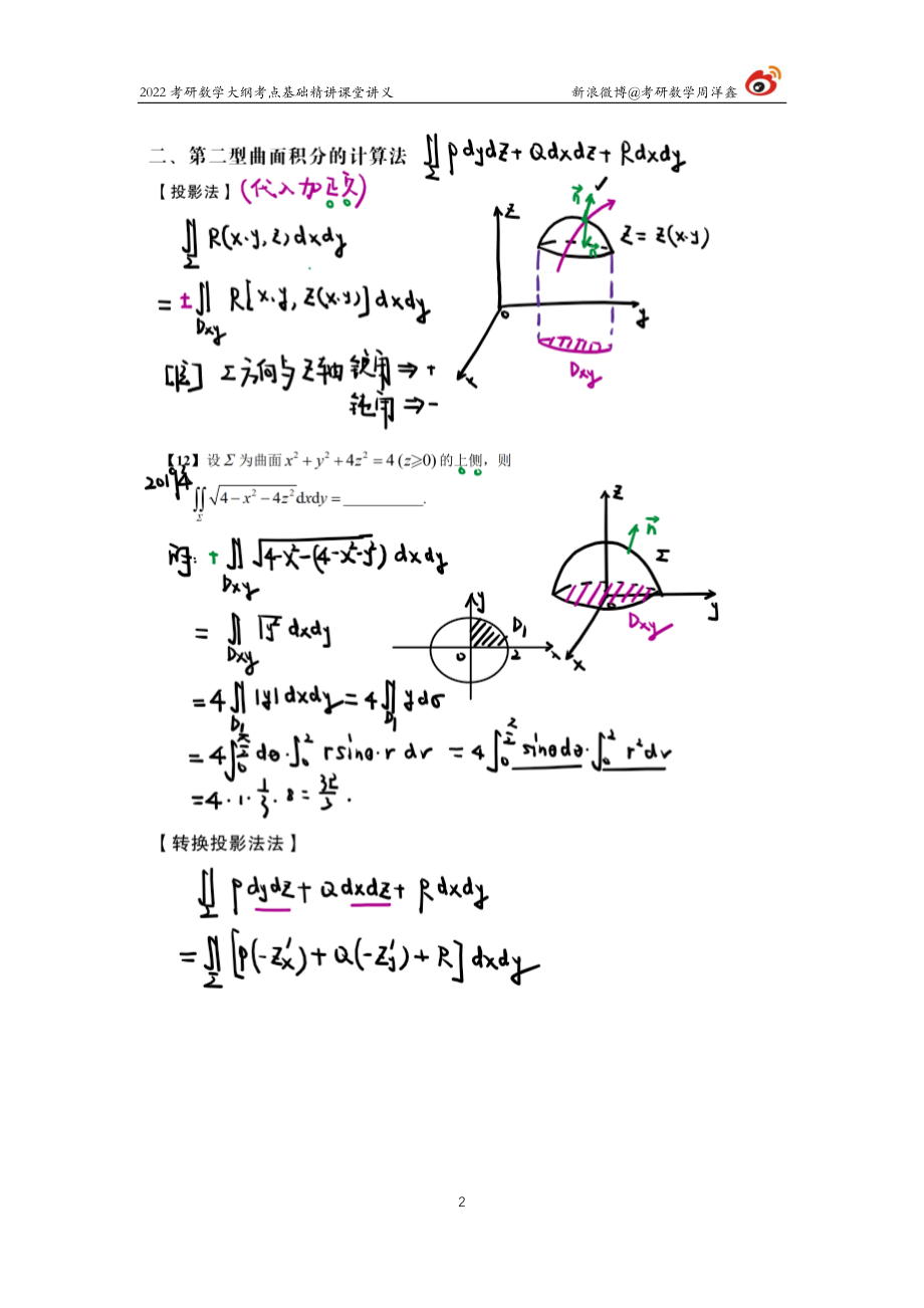 532391a0-a9ca-11eb-9591-f919c98e5621高数基础（40）周洋鑫考研资料.pdf_第2页