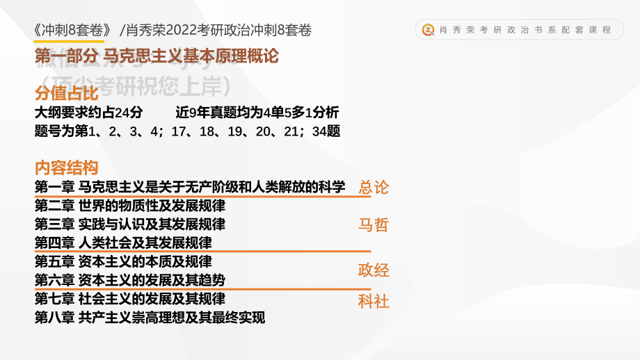 《冲刺8套卷》内容总结-课件免费分享考研资料.pdf_第3页