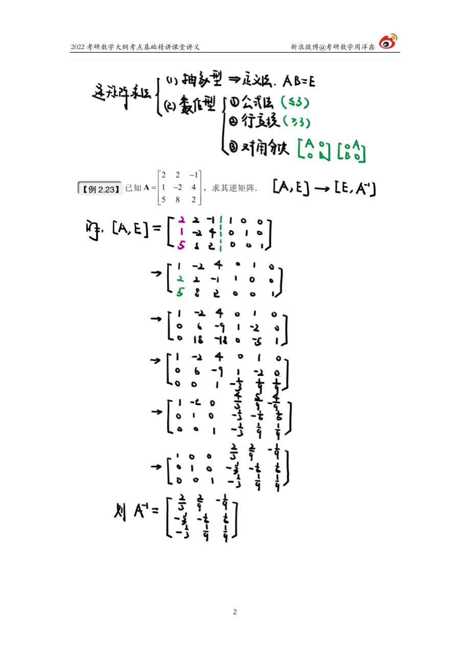 938ecc50-b2c6-11eb-85f9-fb42a0d855bd线代基础（6）周洋鑫考研资料.pdf_第2页