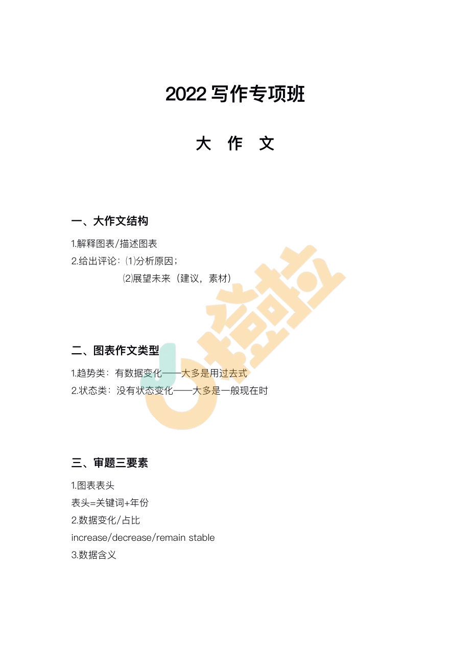 2022写作专项班-图表作文【途鸟吧论坛 www.tnbzs.com】.pdf_第1页