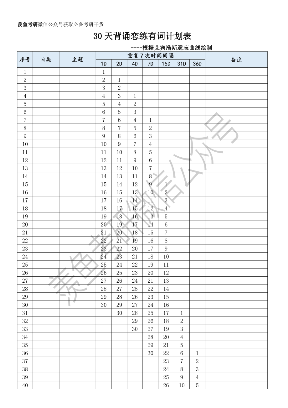 30天背诵恋练有词计划表.pdf_第1页