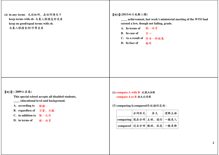 Unit1Europe（下）.pdf_第2页