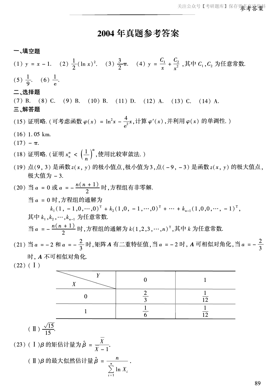 2004年考研数学一真题答案速查.pdf_第1页