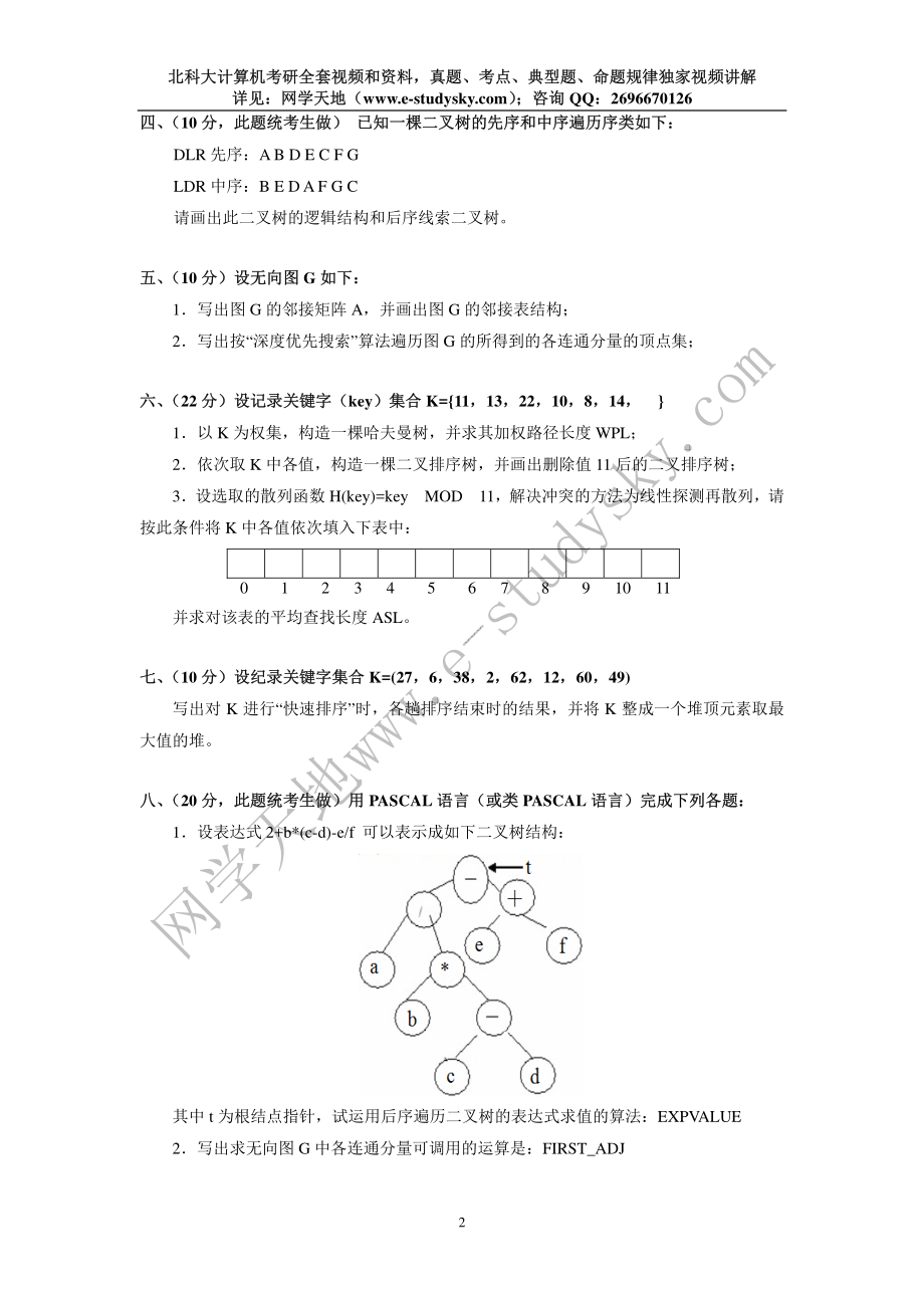 北科大1998年《数据结构》考研真题.pdf_第2页