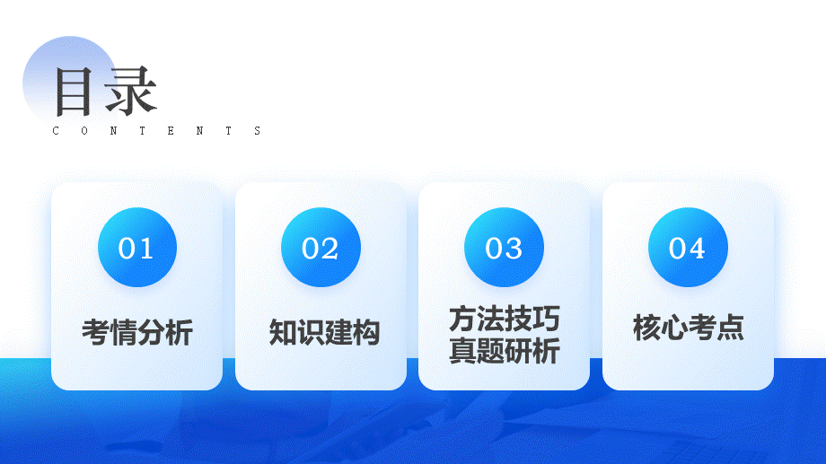 专题18 圆锥曲线高频压轴解答题（16大核心考点）（课件）-2024年高考数学二轮复习讲练测（新教材新高考）.pptx_第2页