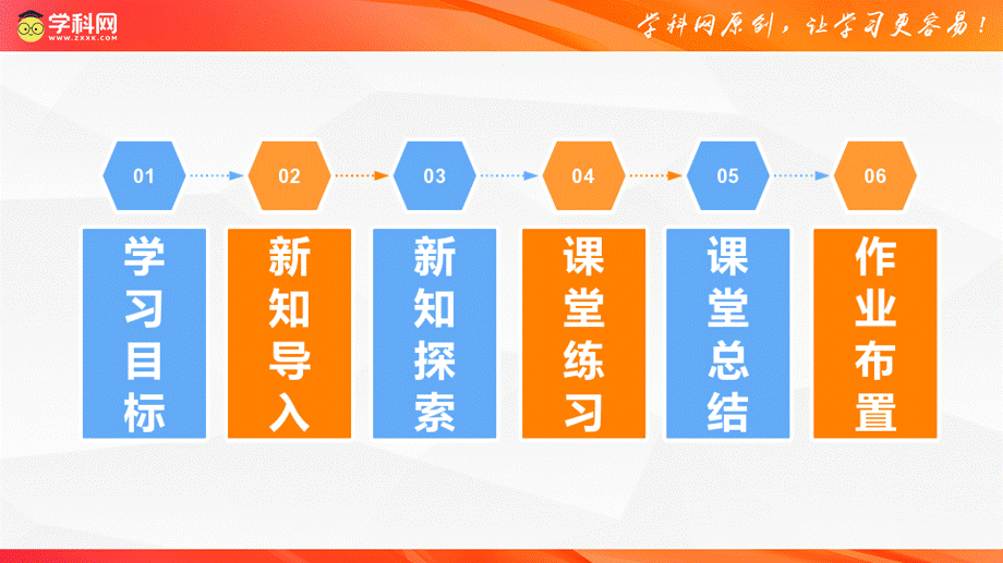 4.2.2 离散型随机变量的分布列（同步课件）-2023-2024学年高二数学同步精品课堂（人教B版2019选择性必修第二册）.pptx_第2页