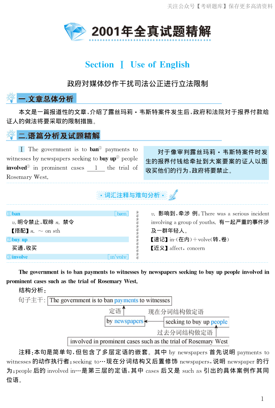 2001年考研英语真题解析【jiaoyupan.com教育盘】(1).pdf_第1页