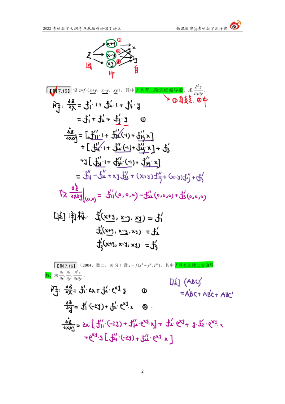 fe5dd720-8994-11eb-acd0-d3f4e2ca2165高数基础（25）周洋鑫考研资料.pdf_第2页