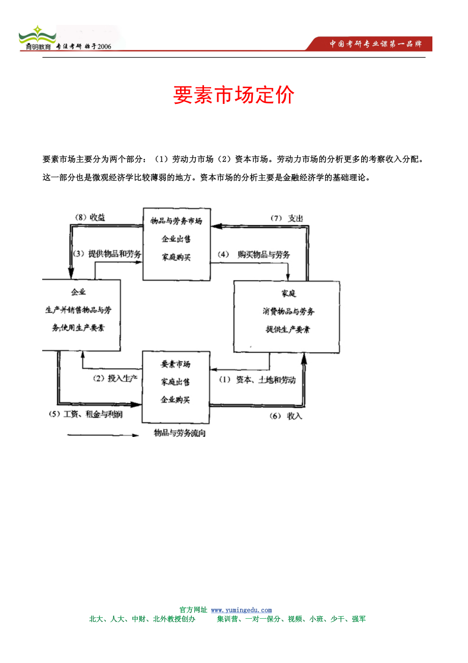 2014年中国人民大学802经济学考研出题老师论文.pdf_第3页