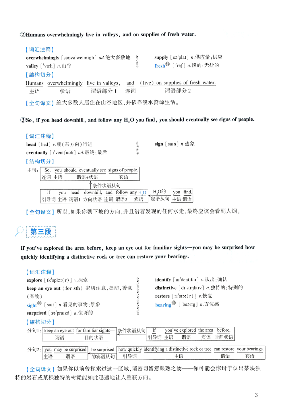 2019年逐词逐句精讲册(1).pdf_第3页