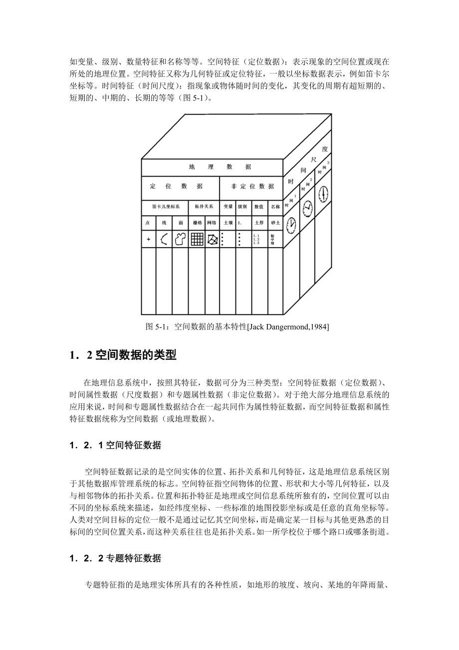 GIS中的数据.DOC_第2页