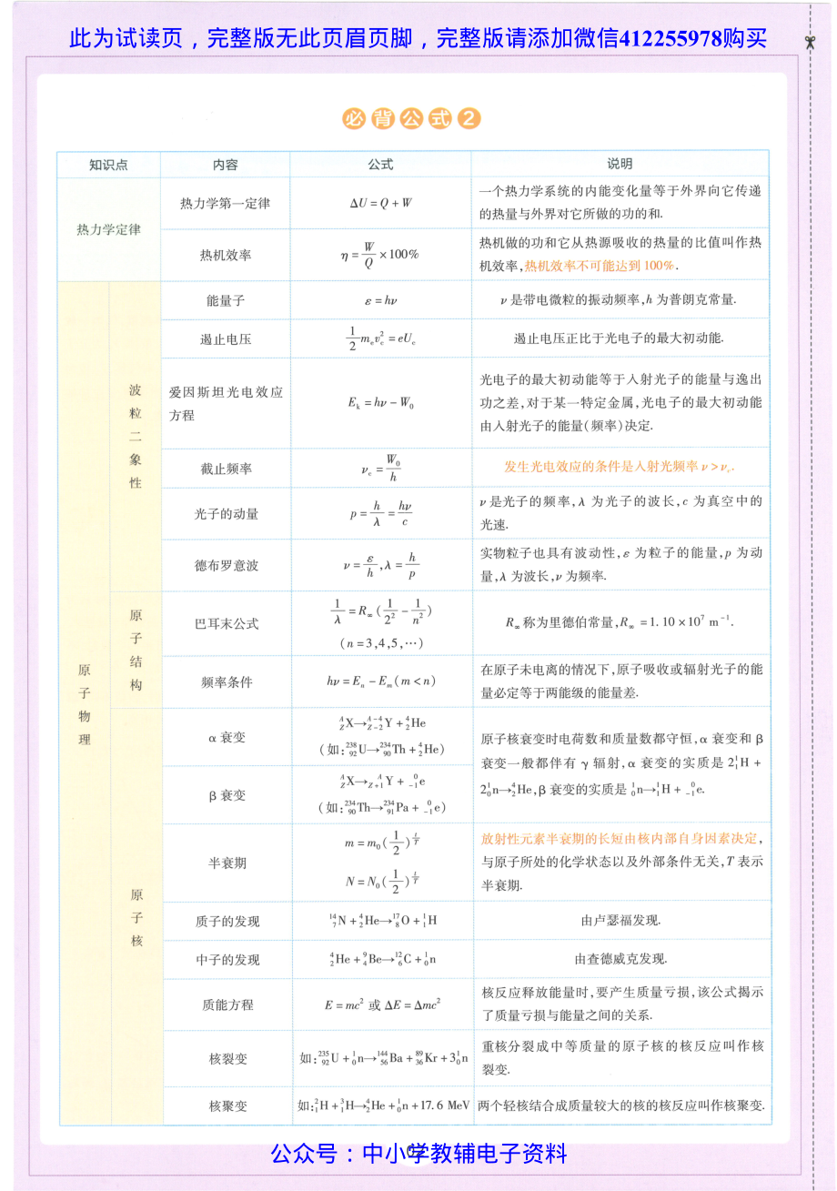 试看－【4】《高中教材帮》物理（RJ）选择性必修3（2023版）.pdf_第3页