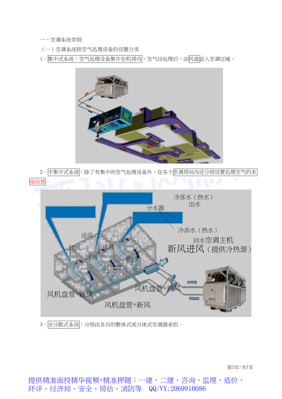 2019一建-机电实务-精讲班-49、第49讲：1H414030通风与空调工程施工技术（一）.docx_第3页