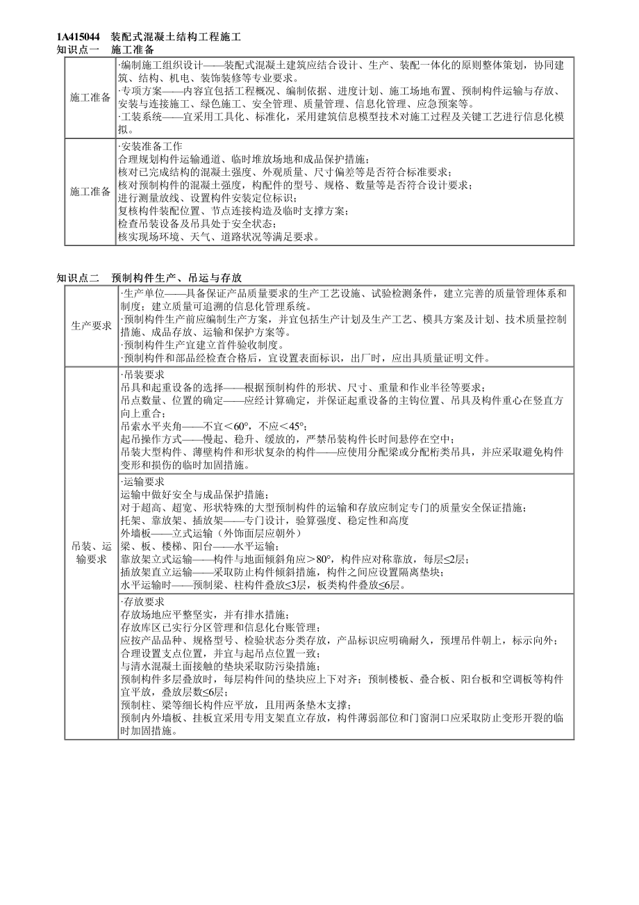 23、1A415000第12讲　装配式混凝土结构工程施工.pdf_第1页